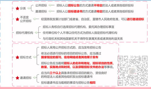信息系统项目管理师 合同法 招投标法 政府采购法 著作权法考点笔记